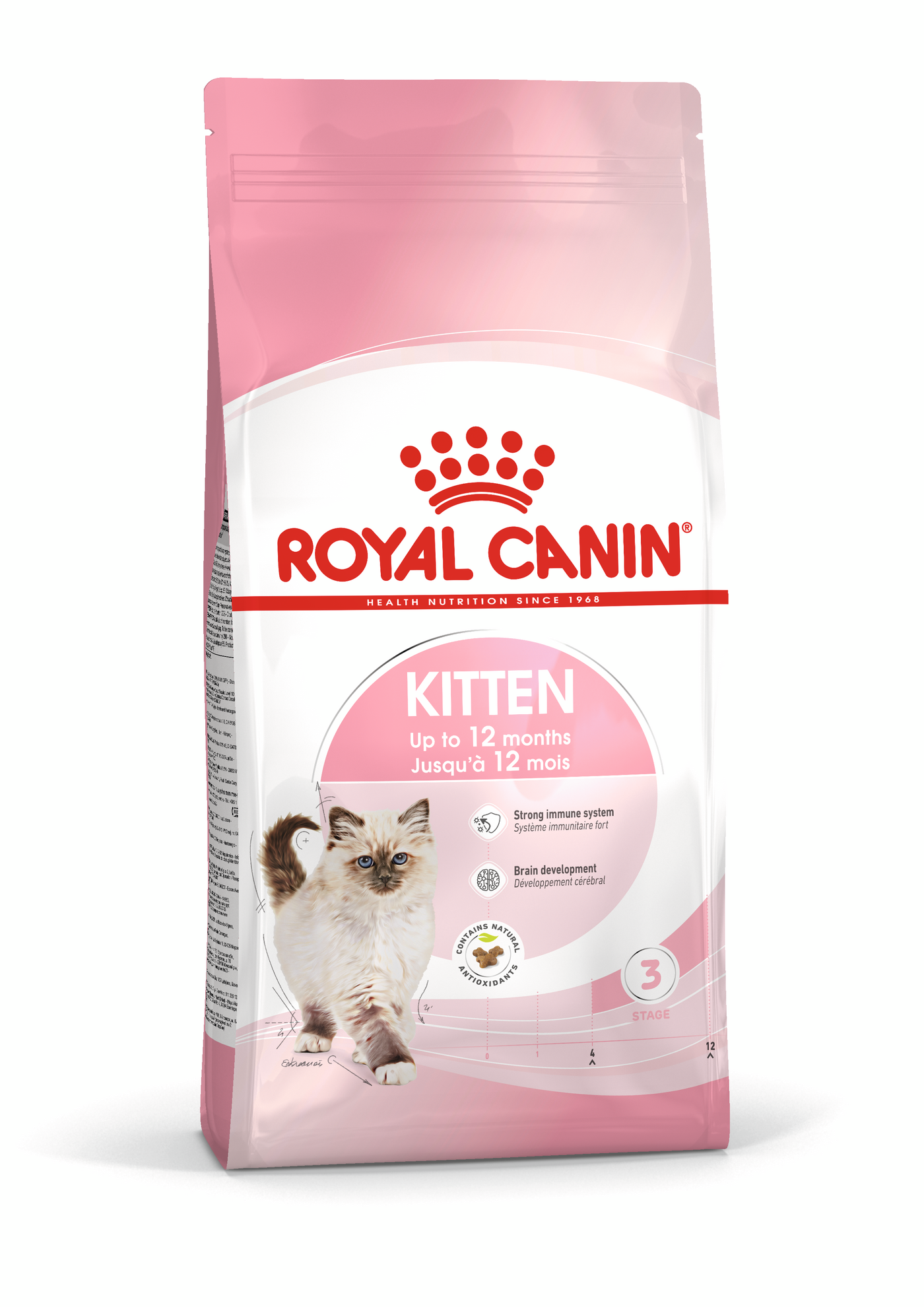 Royal Canin Kitten kissanpennun kuivaruoka